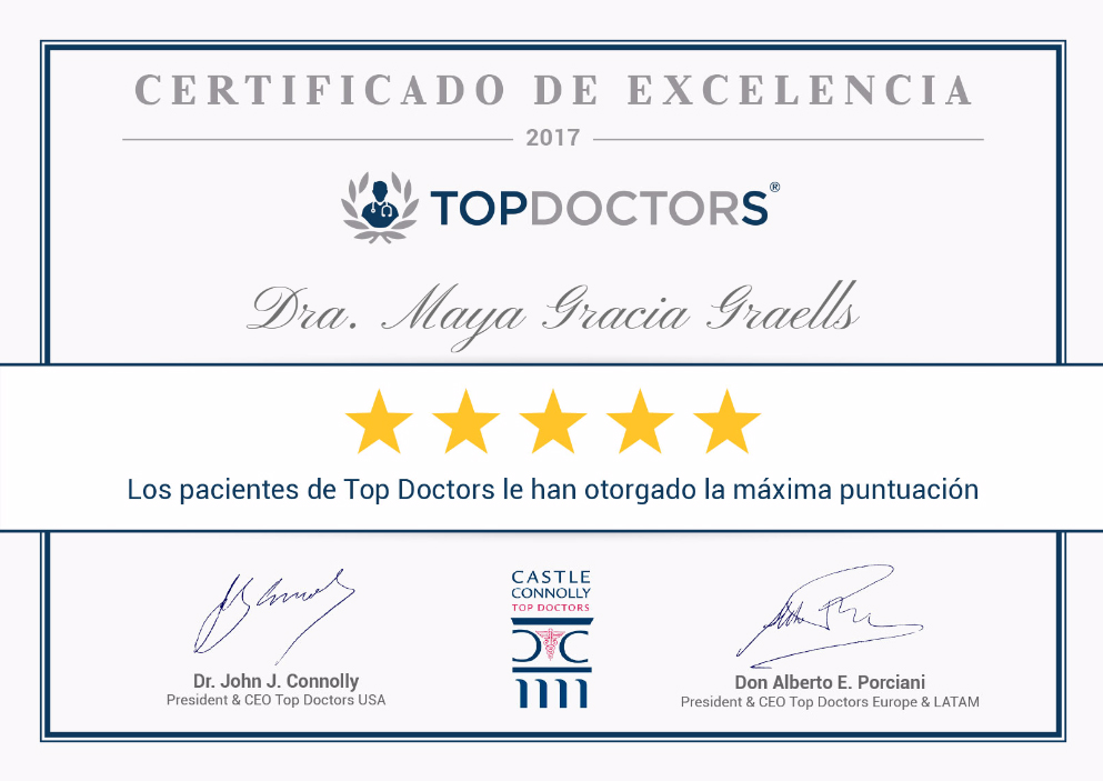 Top Doctors nos ha otorgado este diploma a la doctora Maya Gracia